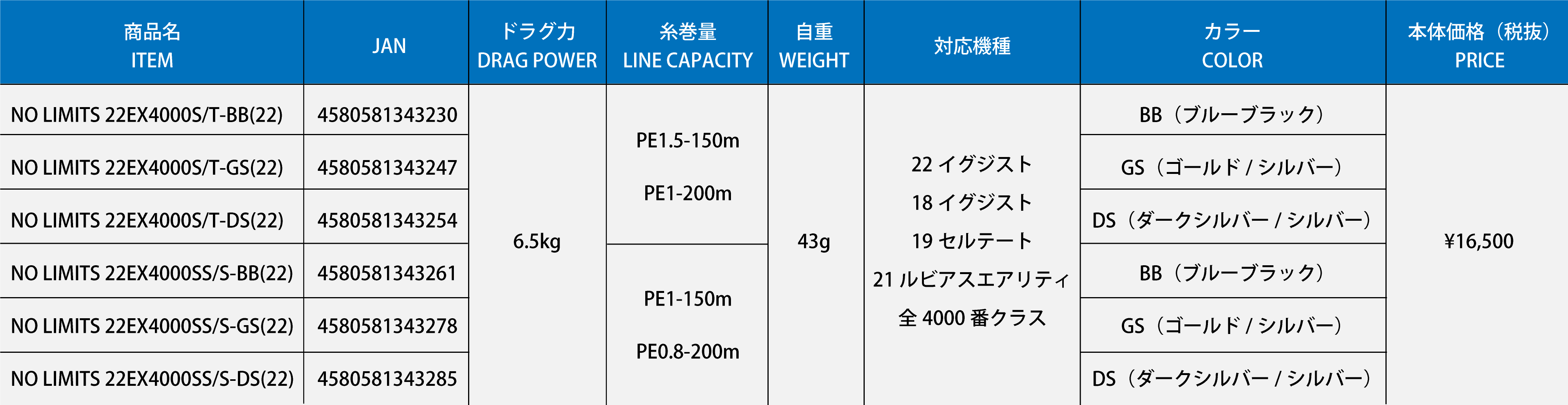 NO LIMITS 22EX4000S/T＆4000SS/S – STUDIO OCEAN MARK