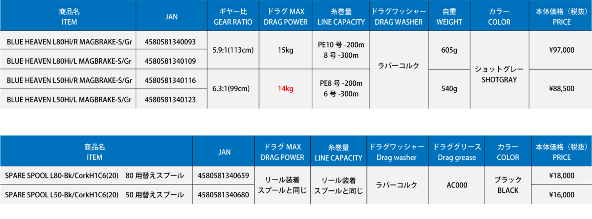 BHLMAGスペック01