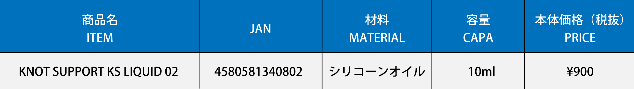 KS02スペック表