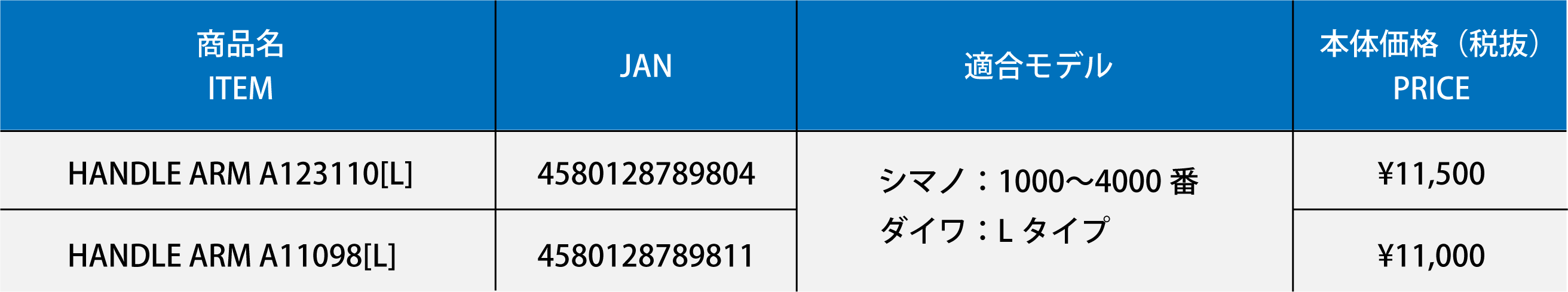 123110-11098スペック表