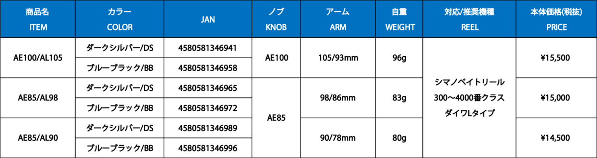 AE100/AL105 AE85/AL98 AE85/AL90 – STUDIO OCEAN MARK